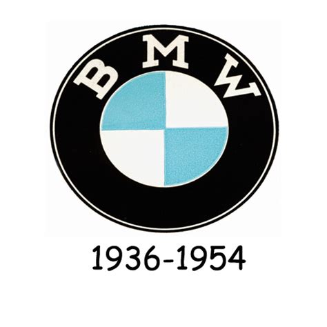 Bmw chose the bavarian national colours as a symbol, but arranged the letters exactly like rapp. BMW Logo History | BMW car logo history | BMW Logos