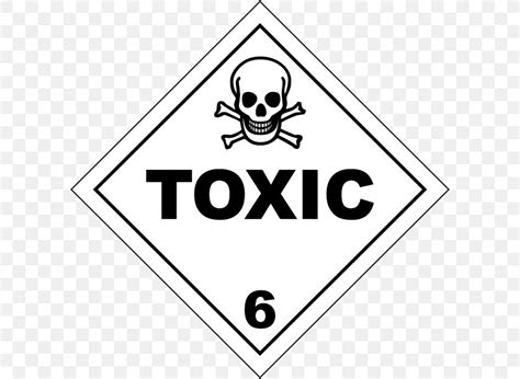 HAZMAT Class 6 Toxic And Infectious Substances Dangerous Goods Toxicity