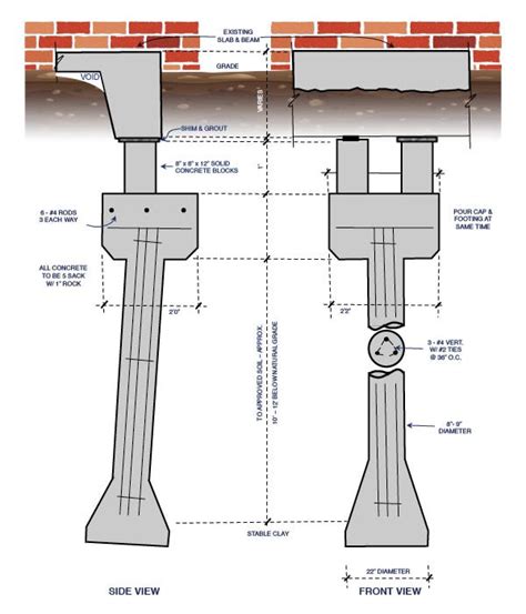 What Is A Drilled Concrete Pier Home Foundation Repair Spec Sheet