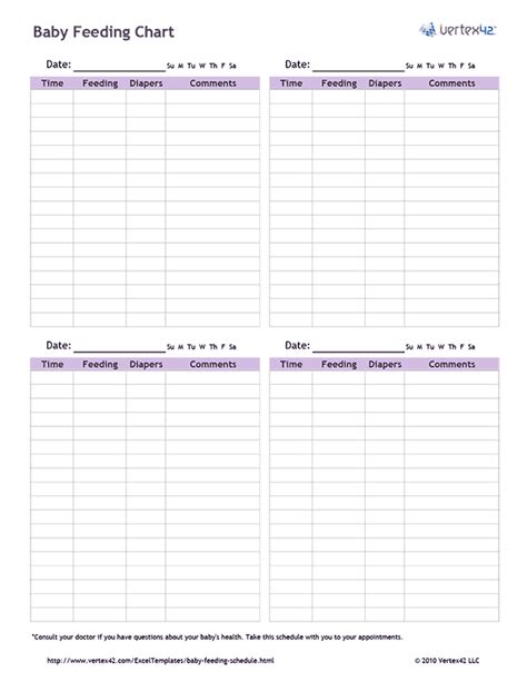 As your baby crosses 7 months, it's time to introduce new foods! Baby Feeding Schedule Template | Baby feeding chart, Baby ...