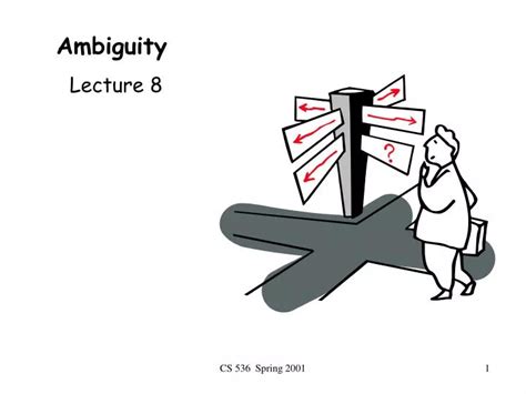 Ppt Ambiguity Powerpoint Presentation Free Download Id3828150