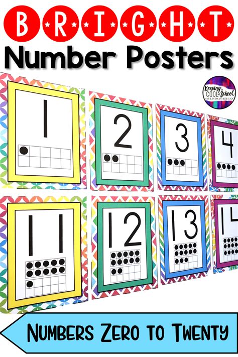Bright Classroom Decor Number Posters Numbers Kindergarten