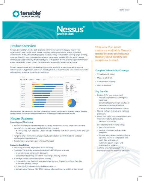 Nessus Professional DATA SHEETDATA SHEET Product Overview Nessus