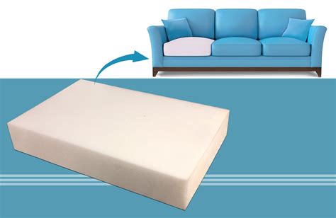 Pu Foam For Furniture Sheela Foam Ltd