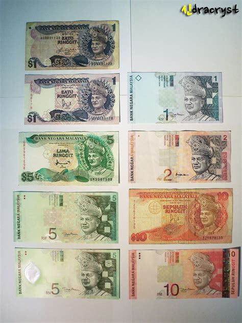 How to send money from malaysia to india. Lazy blogger.: Malaysian Currency Collection