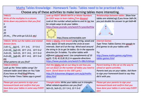Year 5 Grade 5 Class Activities And News Homework And Assignments
