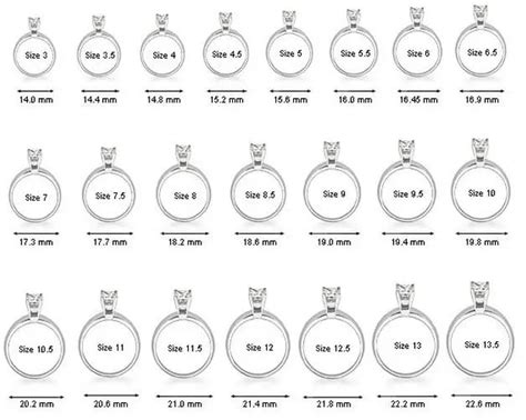 Free Printable Ring Size Guide Ring Sizing Template Ring Size Guide