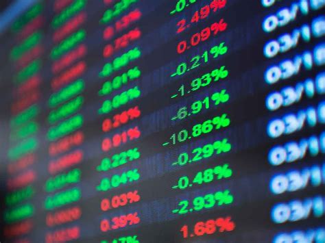 Analyzing Stock Market Data | Wealth Within