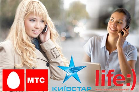 Viimeisimmät twiitit käyttäjältä kyivstar (@twiykyivstar). Как перевести деньги с Киевстар на Лайф, МТС, Vodafone ...