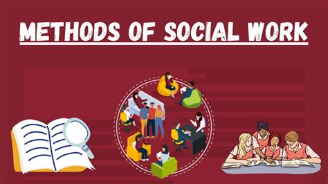 Most Important Methods Of Social Work Youtube