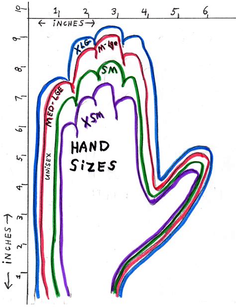 Hand Size Chart Bing Images