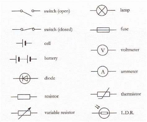 Electrical Circuit Symbols Teknik Listrik Teknik Listrik