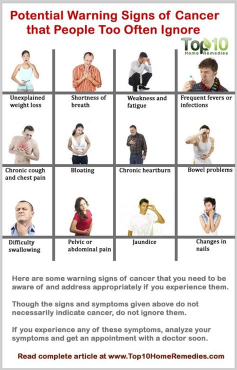 It is the most common type of lung cancer. www.top10homeremedies.com wp-content uploads 2013 12 ...