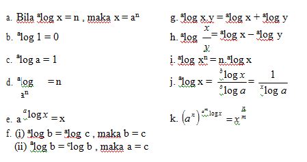 A disebut bilangan pokok logaritma atau basis, b disebut nilai yang dilogaritmakan dan c adalah hasil dari. Contoh Soal Bentuk Sederhana Akar Terbaru 2019