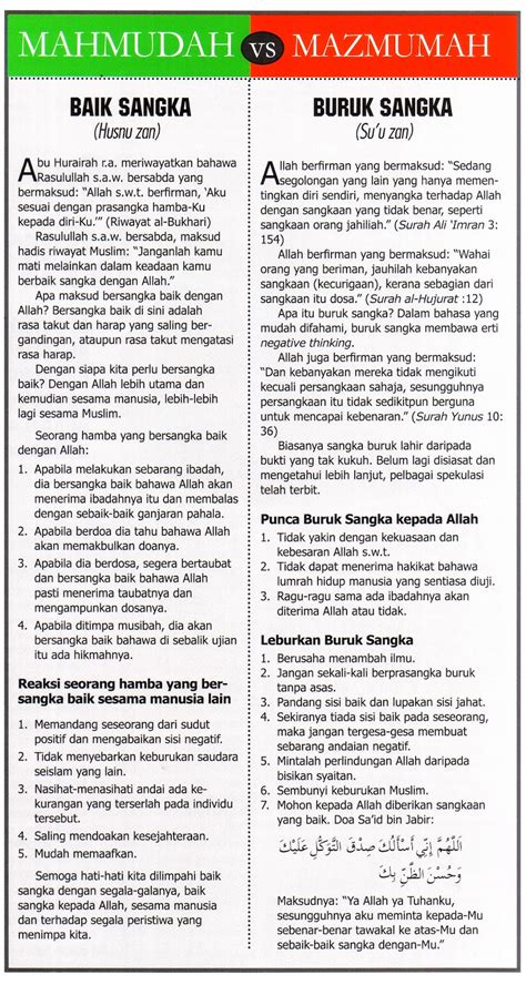 Kita bersangka baik dengan memberi andaian yang baik kepada seseorang walaupun ia tidak jelas baik atau buruknya. !! MSG Cyber !!: Baik Sangka vs Buruk Sangka