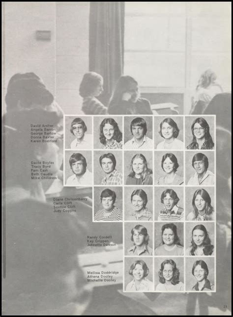 Yearbooks 1978