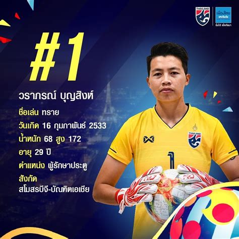 พีพีทีวี เอชดี ช่อง 36 ระเบิดความมันส์ต้อนรับโค้งสุดท้ายของพรีเมียร์ลีก ด้วยการถ่ายทอดสด บิ๊กแมตช์ที่แฟนบอลทั่วโลกต้องไม่พลาด ศึก แดง. เปิดโปรไฟล์ "23 แข้งชบาแก้ว" ก่อนออกรบปะทะ "สหรัฐฯ" นัดแรก ...