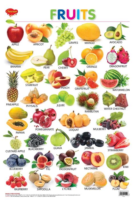 Fruits And Vegetables List All Fruits Learning English For Kids