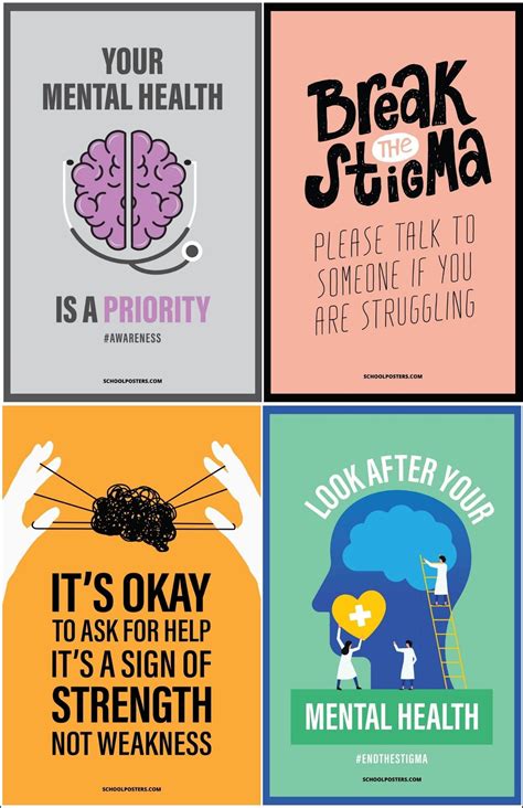 Mental Health And Wellness Poster Package Llc