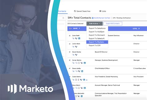 How To Integrate Marketo With Salesforce Einstein Hub Salesforce Guide