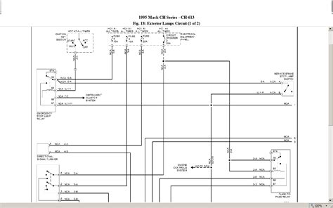 Pdf electrical wiring diagram mack truck fuse panel diagram. Mack Wiring Diagram Symbols - Wiring Diagram and Schematic