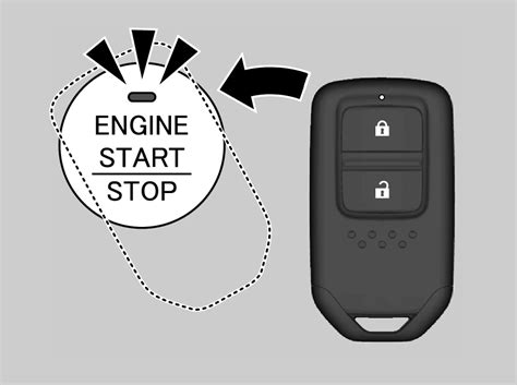 When the battery in your honda's remote key runs low in power and energy, you'll see a blinking light on your dash, besides the odometer. If the Keyless Remote Battery is Weak | JAZZ 2016 | Honda