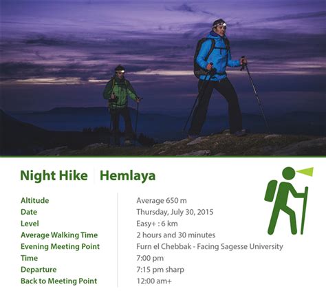 Night Hike In Hemlaya With Promax