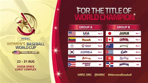 wbsc revela los grupos para la copa mundial de béisbol femenino 2018 equipos ya conocen a sus