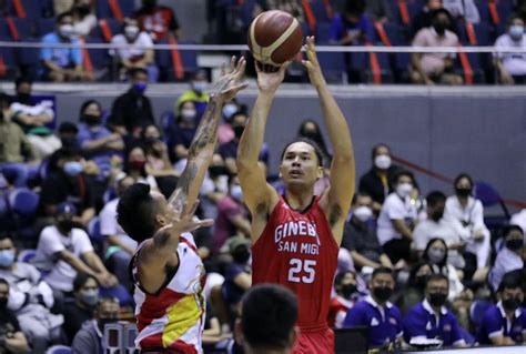 Japeth Aguilar To Go All Out In Looming Return As Ginebra Levels Pba