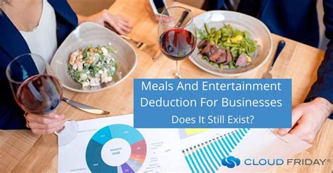 Meals And Entertainment Deduction For Businesses Does It Still Exist
