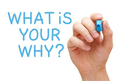 Internal Motivation Knowing Your ‘why