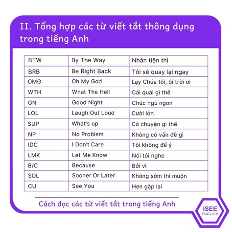 Top H Nh Gh L I Ti Ng Anh L G Si U P