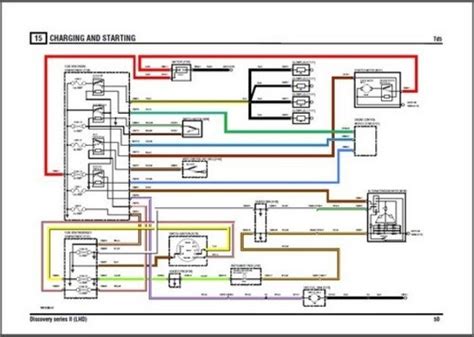 1,701 results for land rover discovery radio 2003. Renault Trafic Wiring Diagram Download - Wiring Diagram And Schematic Diagram Images