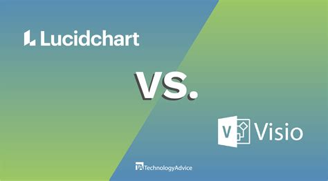 Lucidchart Vs Visio Key Differences Technologyadvice