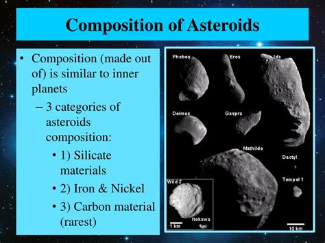 Ppt Chapter 284 Asteroids Comets And Meteoroids Powerpoint