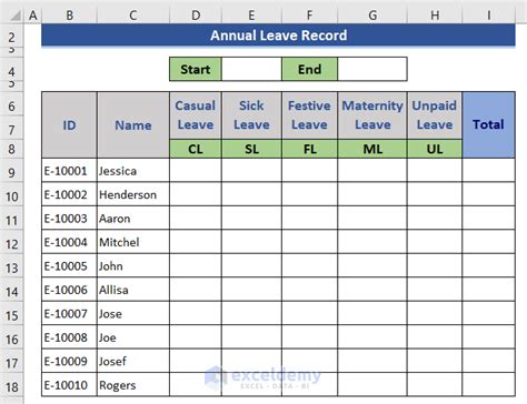 How To Calculate Annual Leave In Excel With Detailed Steps