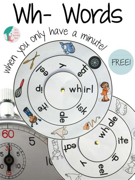 Free Printable Wh Words Word Wheel