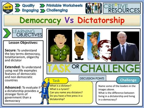 Democracy Vs Dictatorship Democracy Dictatorship Index Wikipedia