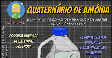 Amonia Quaternaria Giardia Como Usar