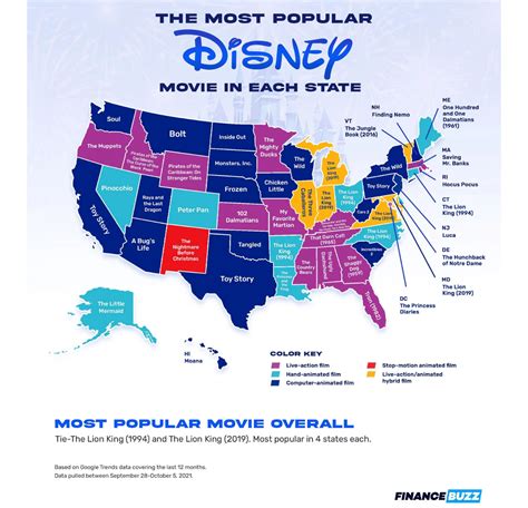 The Most Popular Disney Movie In Each State In The Last 12 Months R