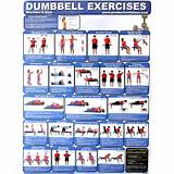 Photos of Exercise Programs Using Dumbbells