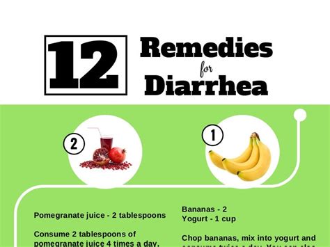 12 Home Remedies For Diarrhea Info Graphic