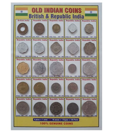 British India And Republic India All Different 25 Coins Set In Beautiful