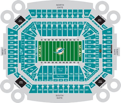 Hard Rock Stadium Miami Dolphins Football Stadium Stadiums Of Pro