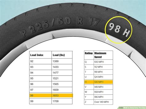 Tire Size Chart Tire Size Chart Explained Images Tire Size Chart Tire