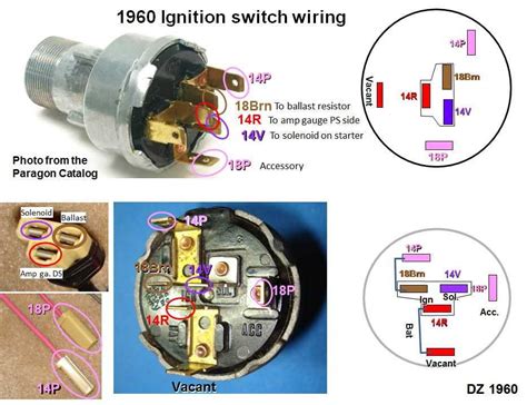 Step By Step Guide Wiring Your Vehicle S Ignition Switch With A 7