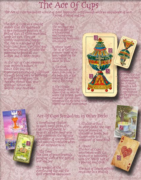 Ace of cups | Tarot book, Tarot card meanings, Tarot meanings