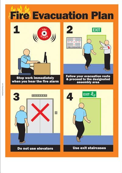 First Aid Posters Safety Posters Health And Safety Poster Fire