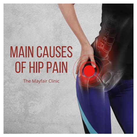 Why Do I Have Hip Pain The Mayfair Clinic