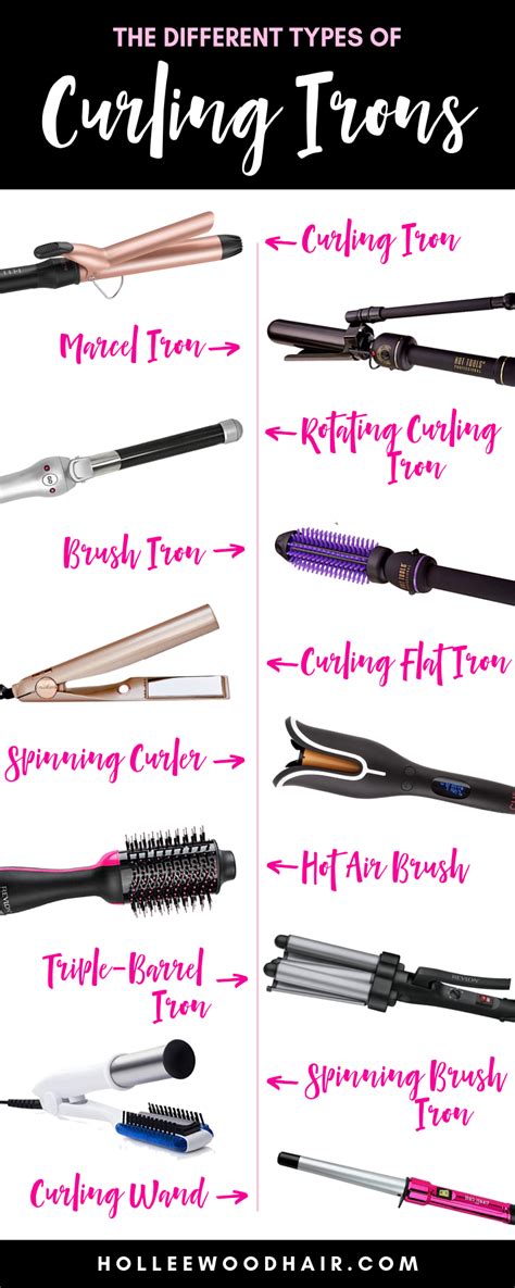 Some spinach varieties excel during certain seasons, regardless of type. 10 Different Types of Curling Irons in 2019 (+How To Pick ...